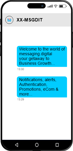 messaging.digital-Bulk-Message-Bulk-SMS-Image