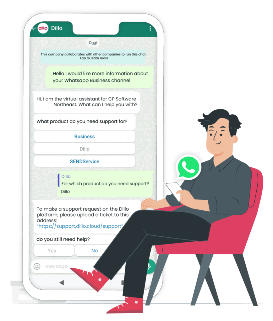 WhatsApp API Integration Surat